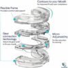 1_O1CN01DYD3491UCLLrJW Adjustable Anti-Snoring Mouthguard – Custom Fit Sleep Aid