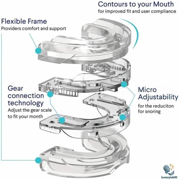 1_O1CN01DYD3491UCLLrJW Adjustable Anti-Snoring Mouthguard – Custom Fit Sleep Aid